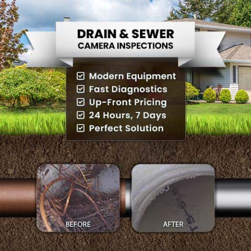 Drain Camera Inspections in Balingool
